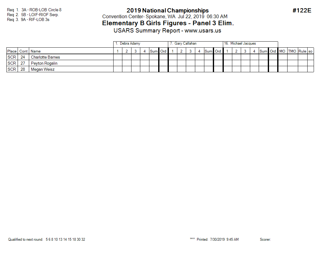 Score Sheet