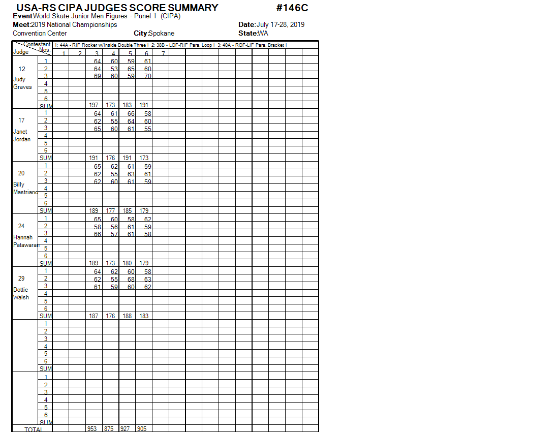 Score Sheet