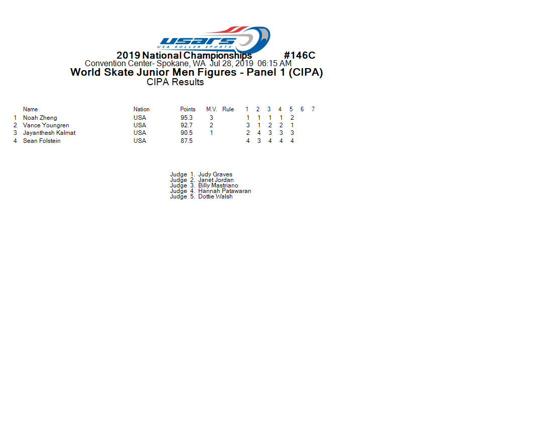 Score Sheet