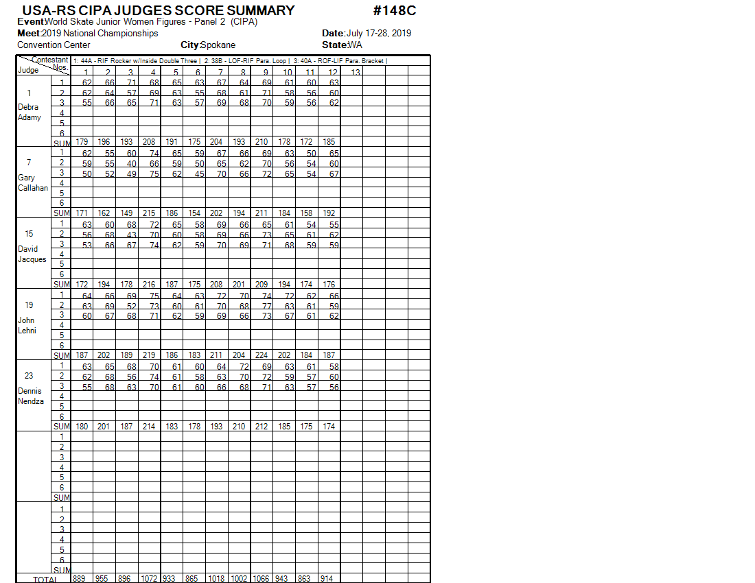 Score Sheet