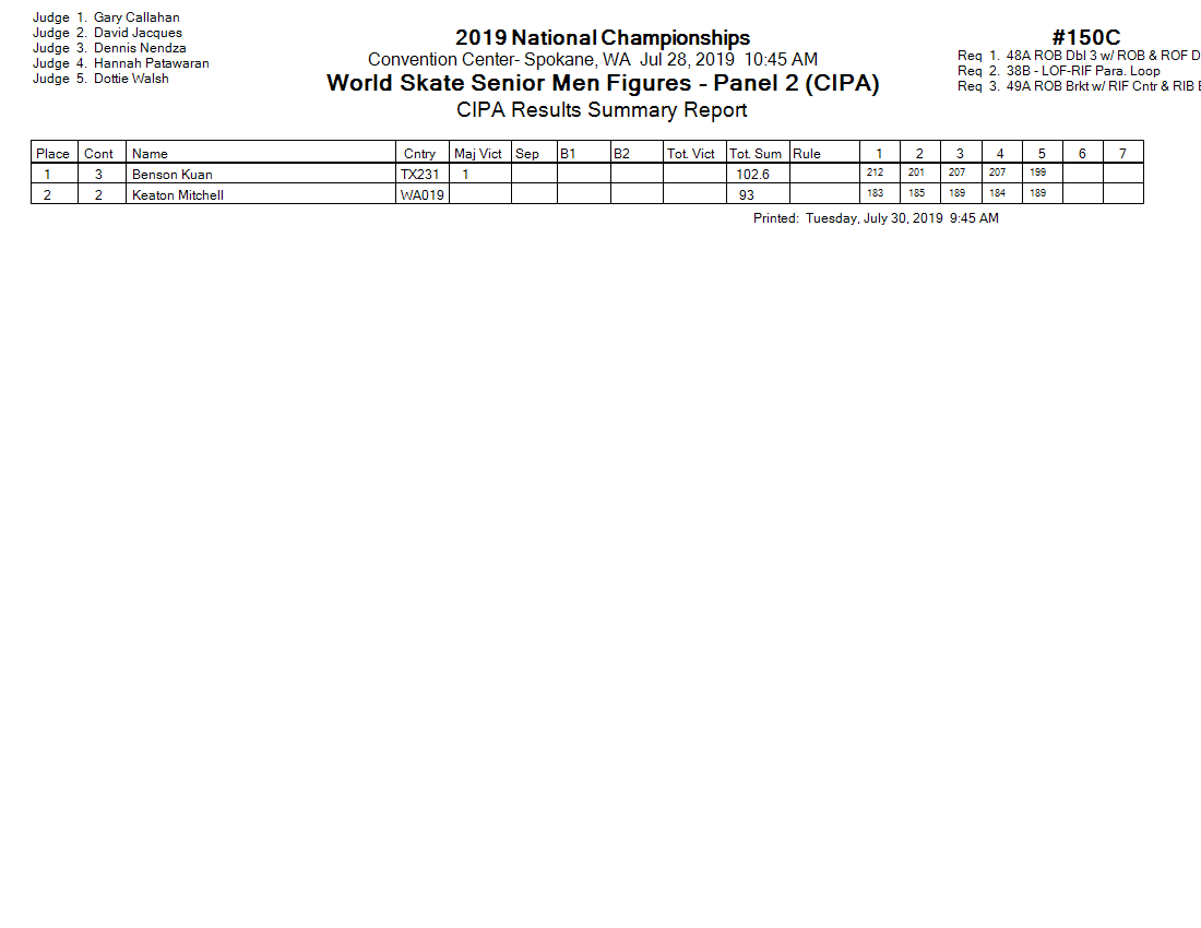 Score Sheet