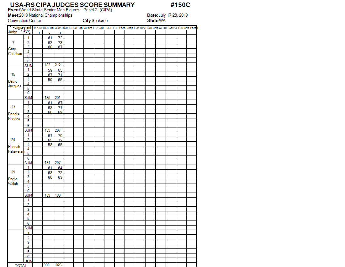Score Sheet
