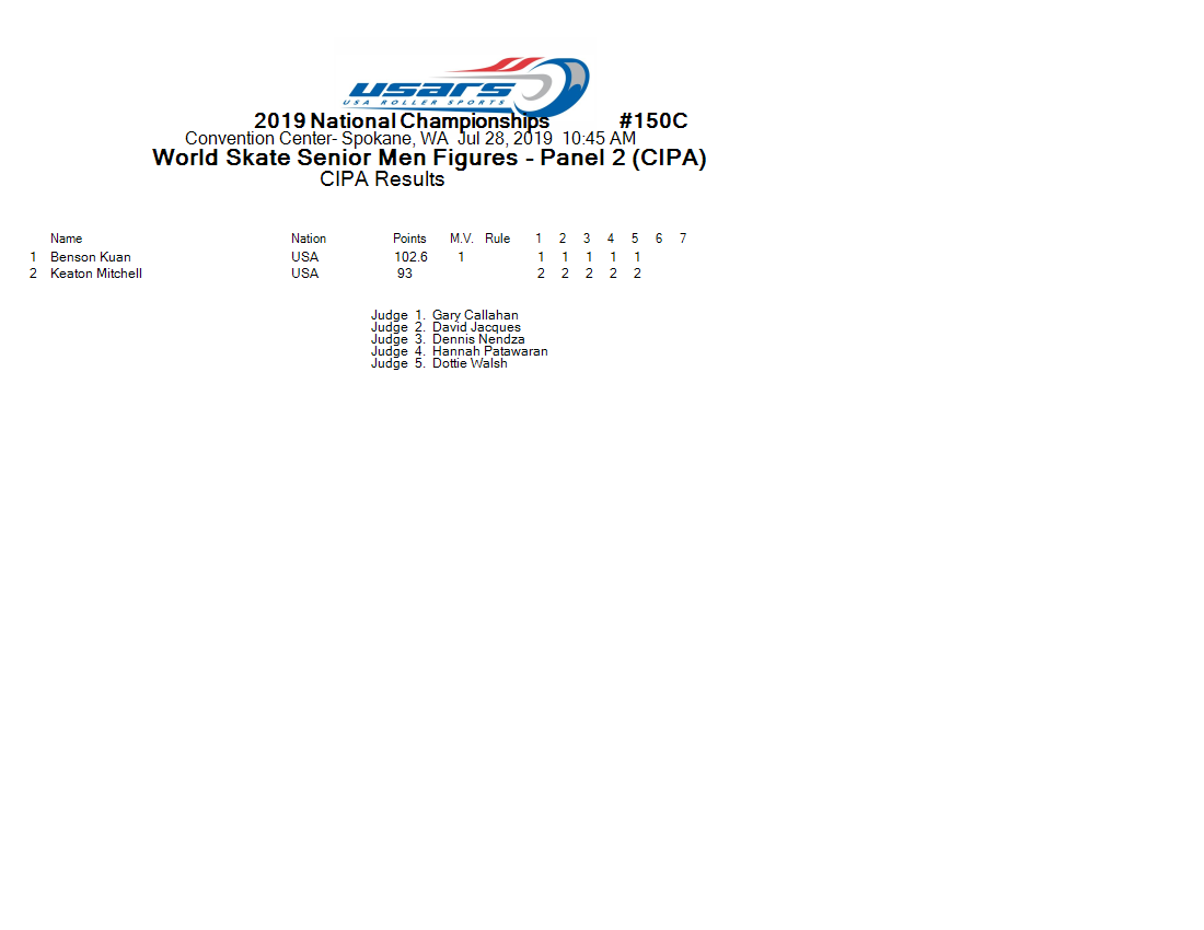 Score Sheet