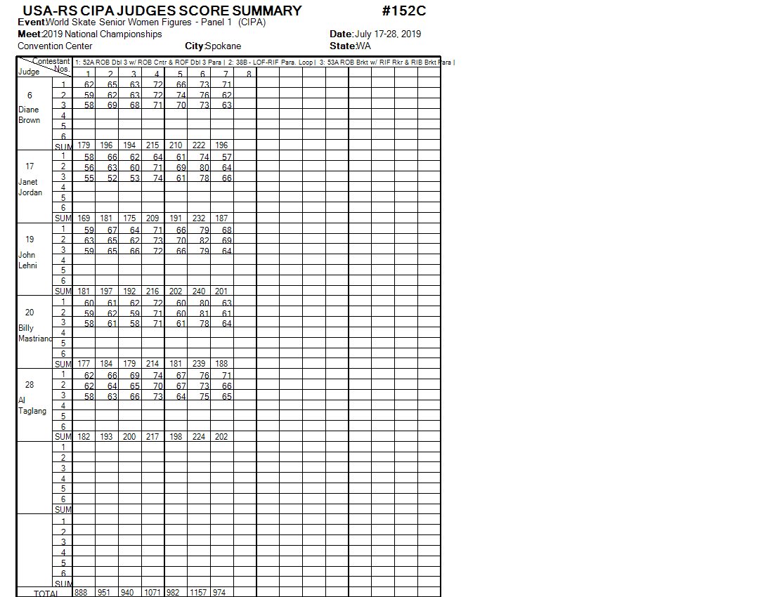 Score Sheet
