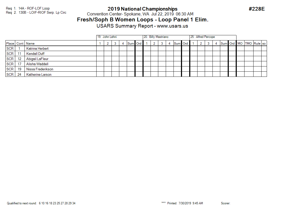 Score Sheet