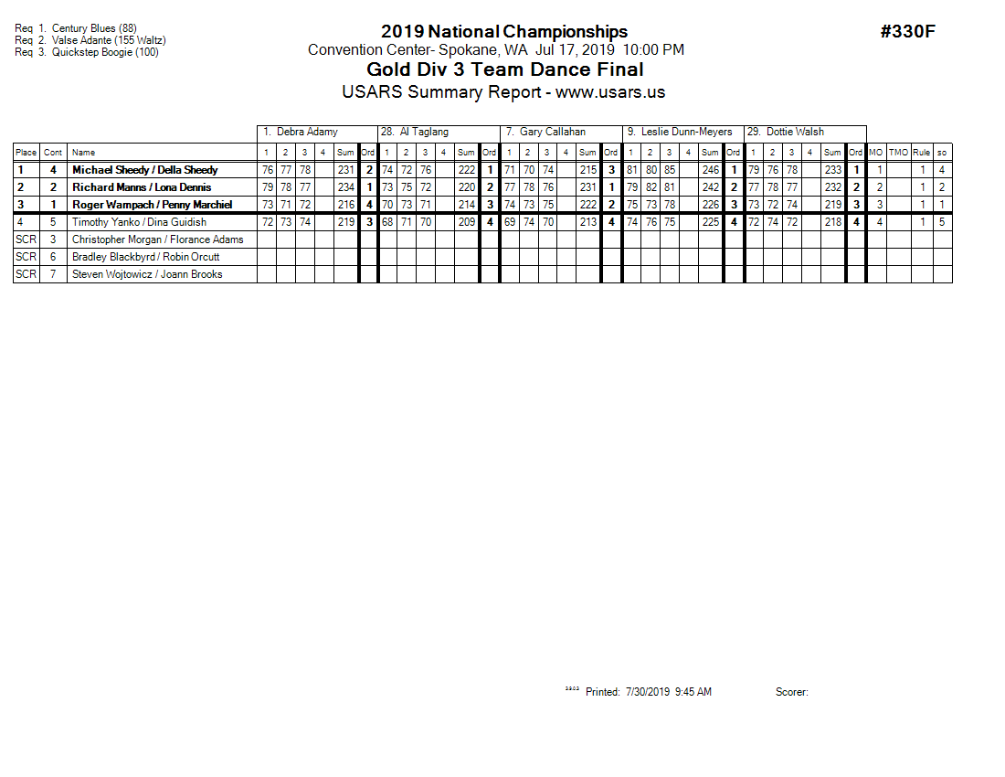 Score Sheet