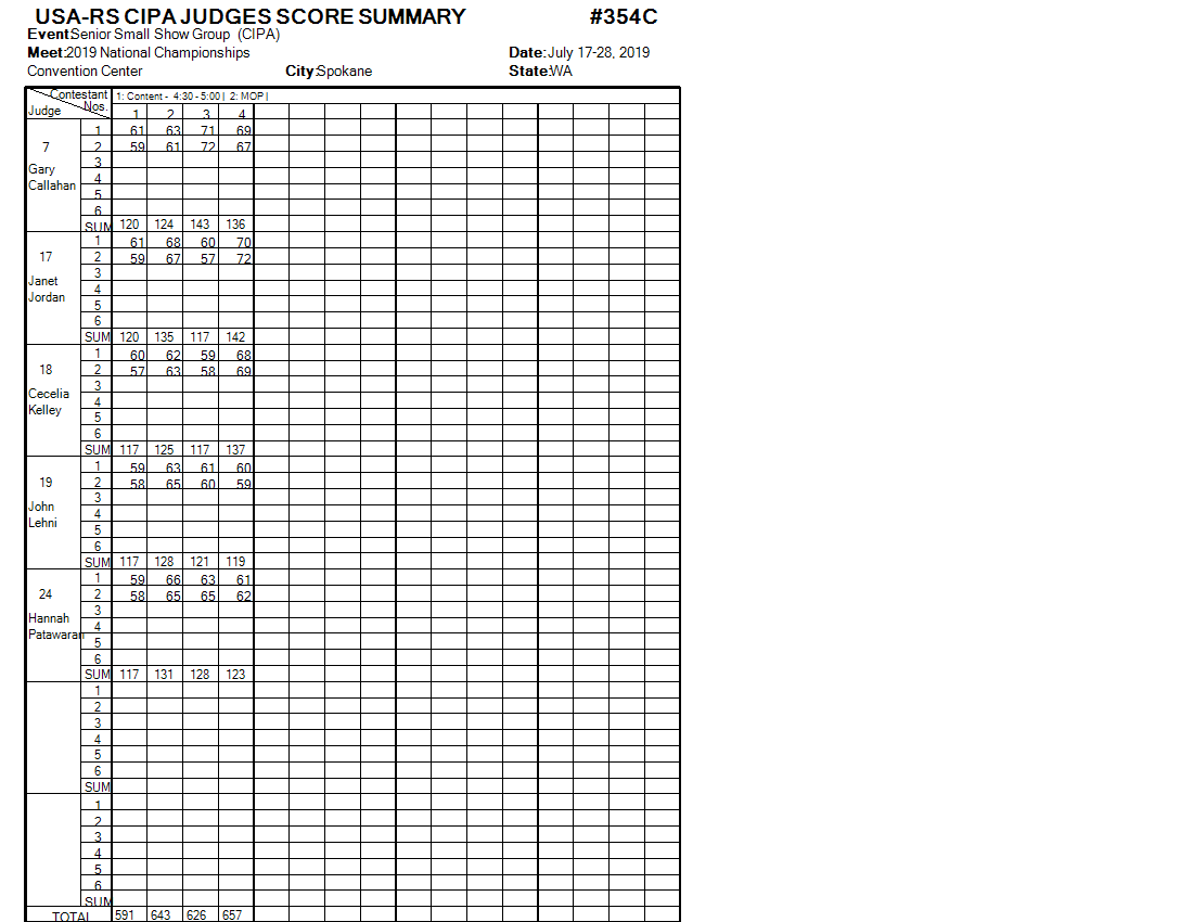 Score Sheet