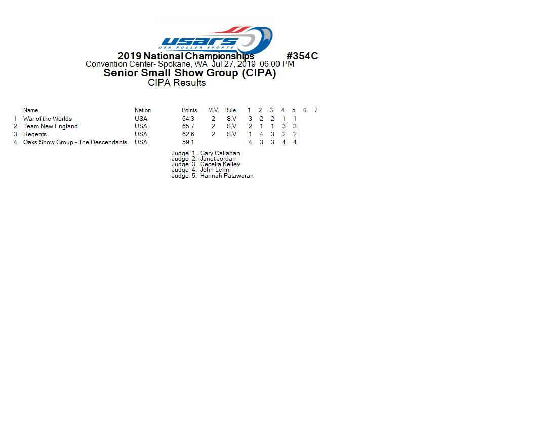 Score Sheet