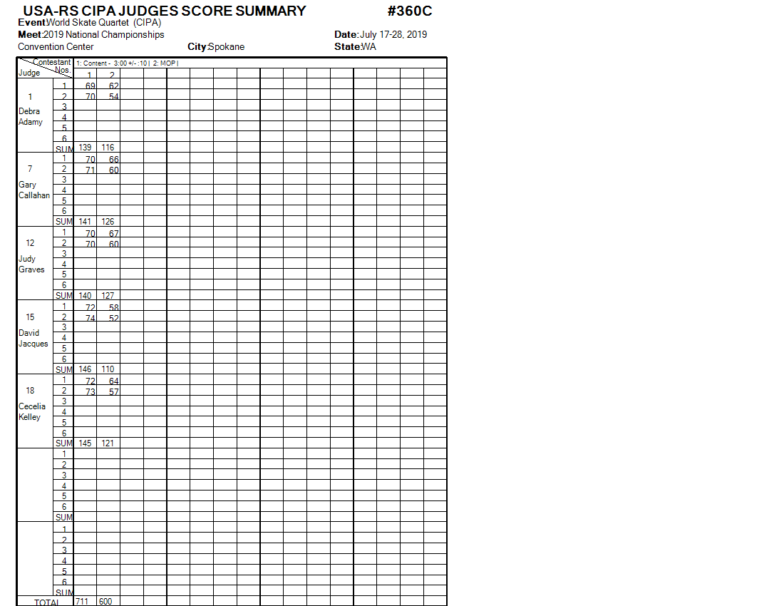 Score Sheet