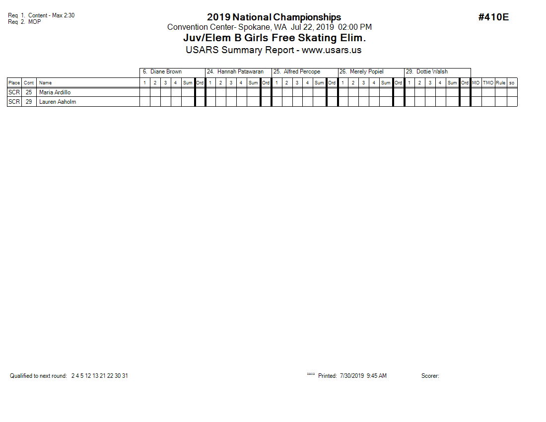 Score Sheet