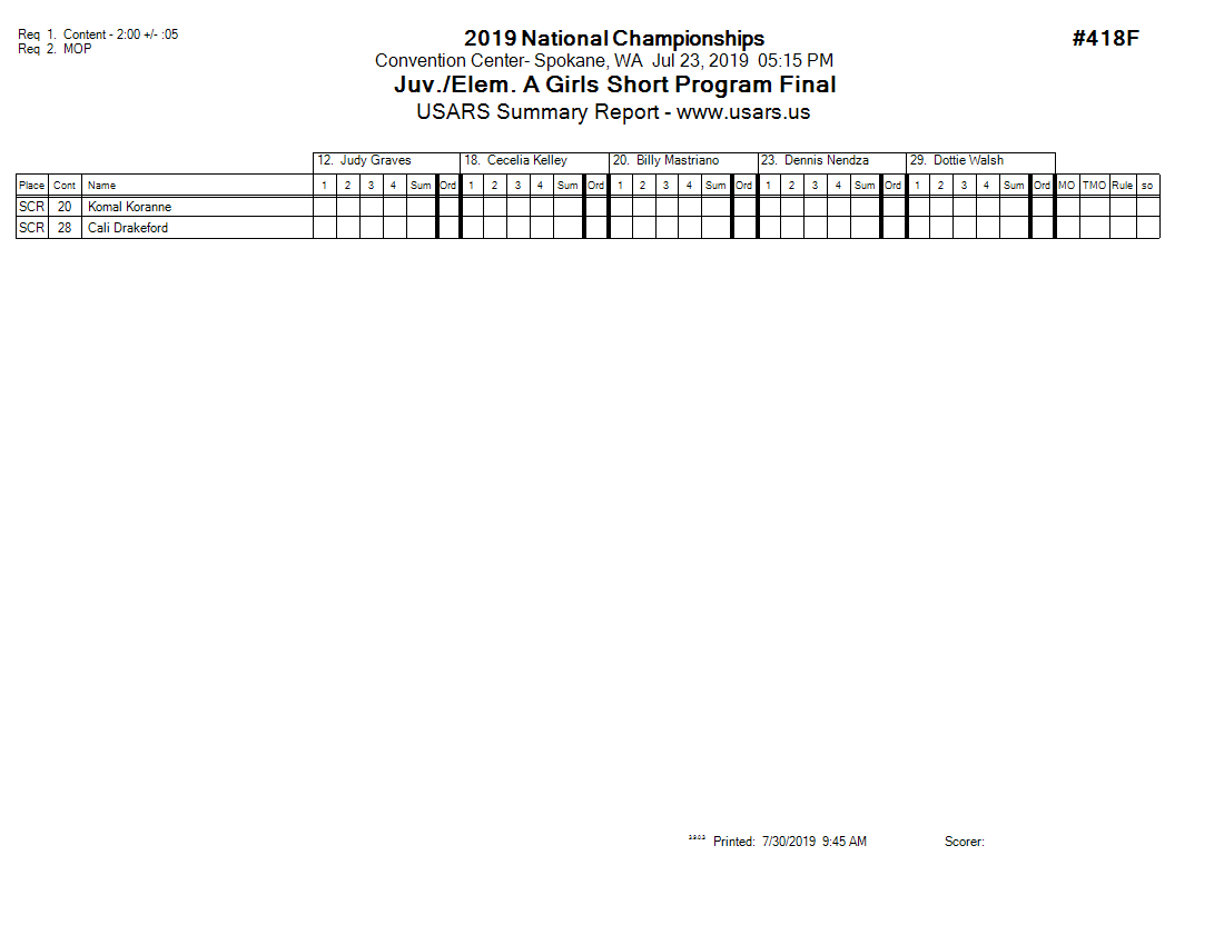 Score Sheet