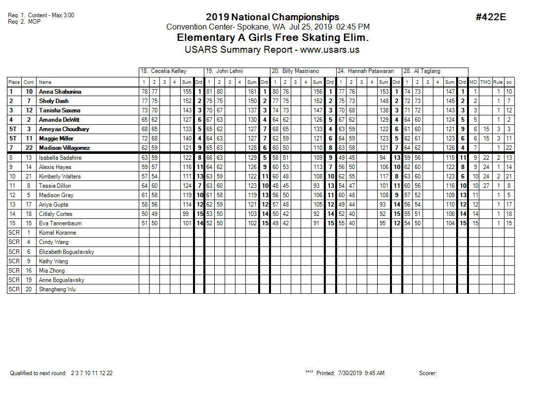 Score Sheet