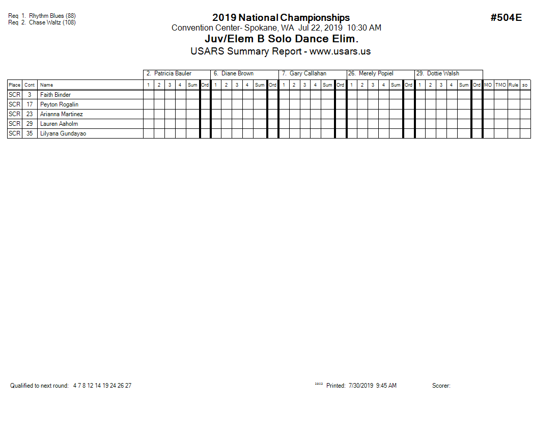 Score Sheet