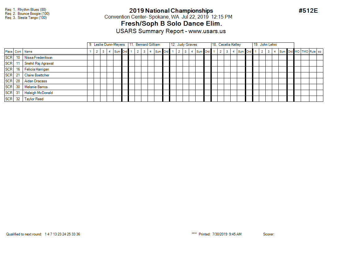 Score Sheet