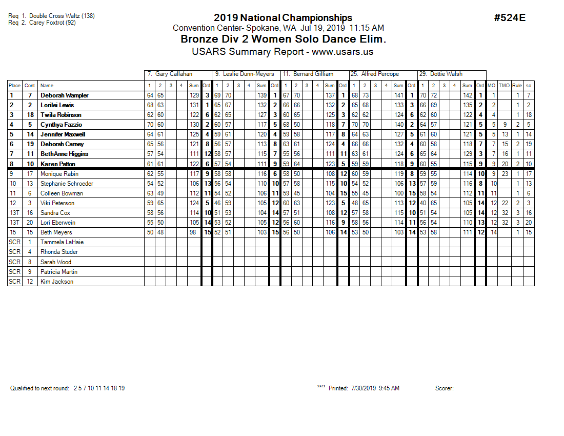 Score Sheet
