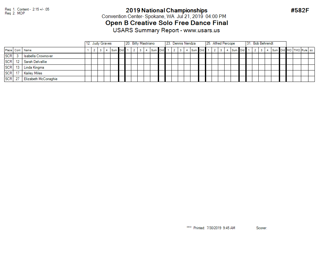 Score Sheet