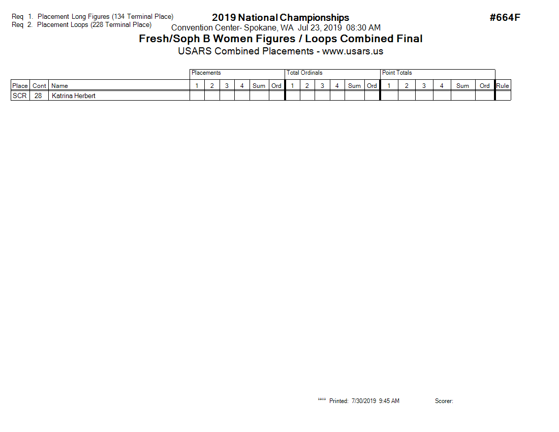 Score Sheet
