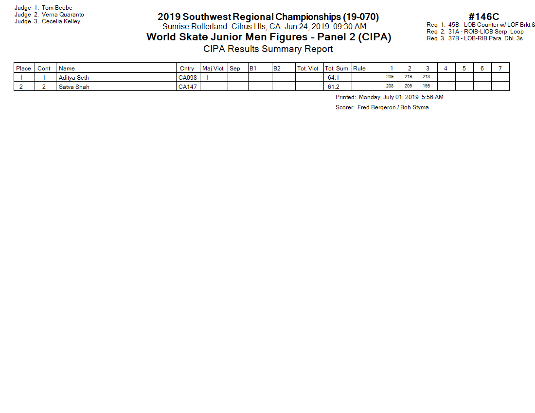 Score Sheet