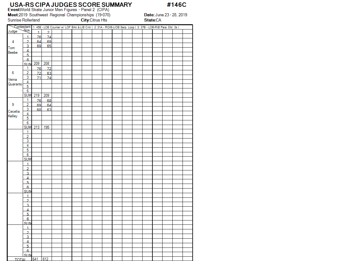 Score Sheet
