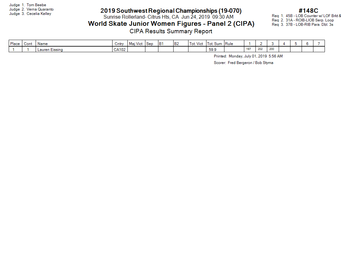 Score Sheet