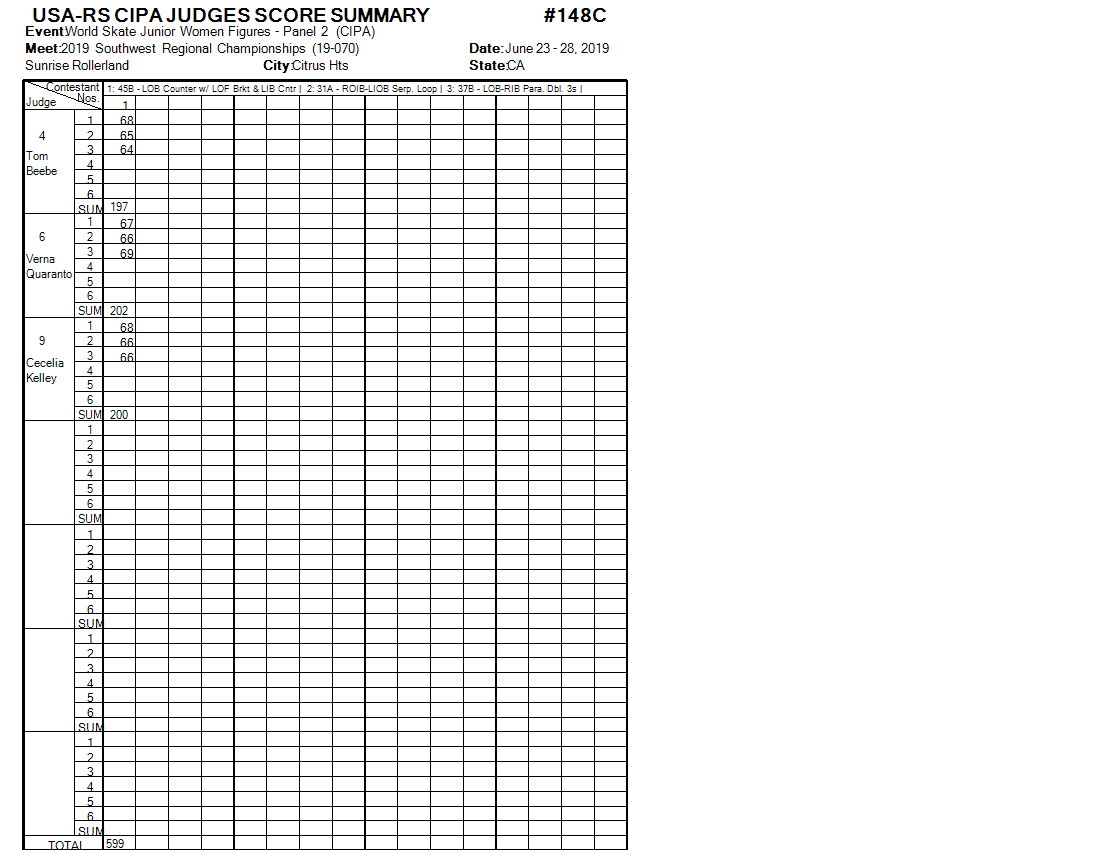 Score Sheet