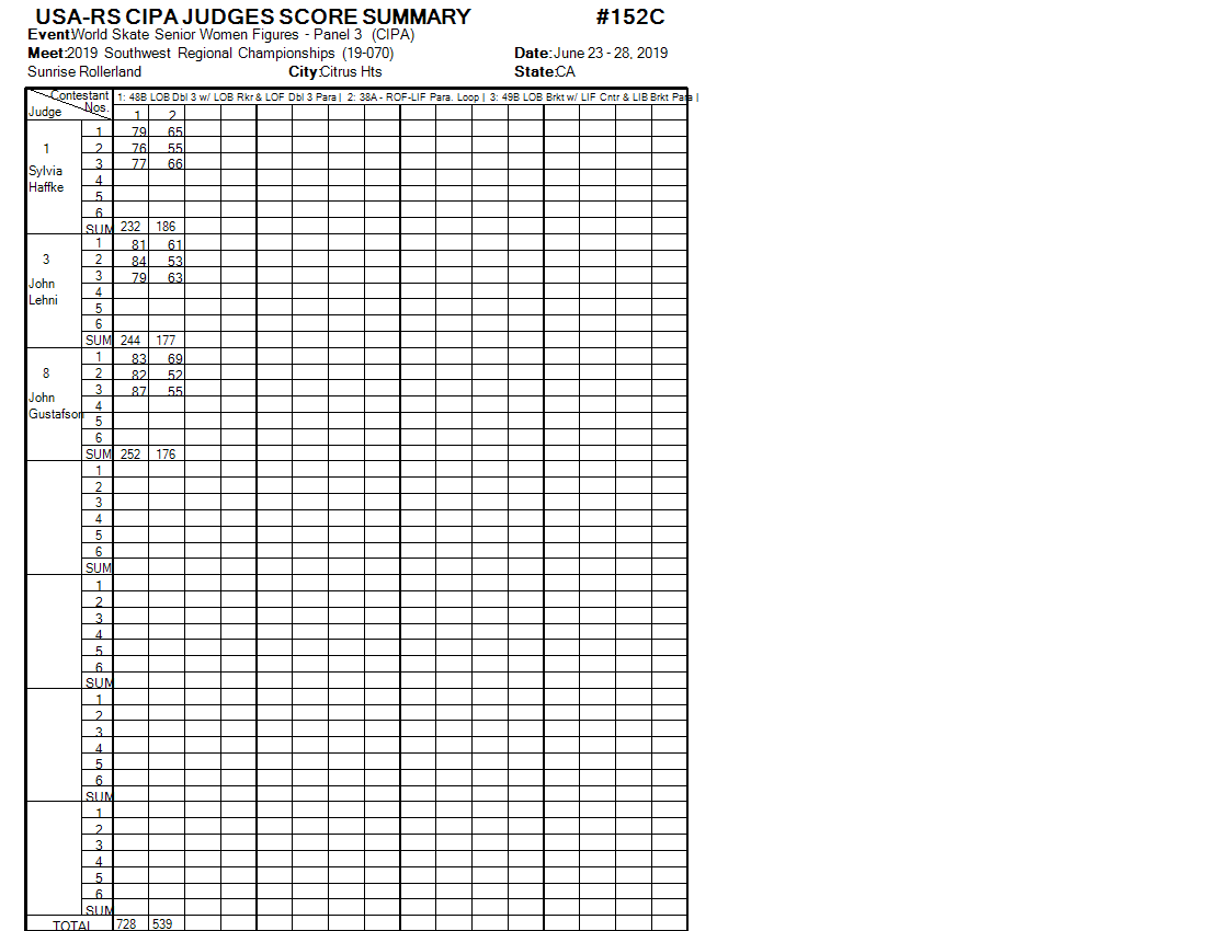 Score Sheet