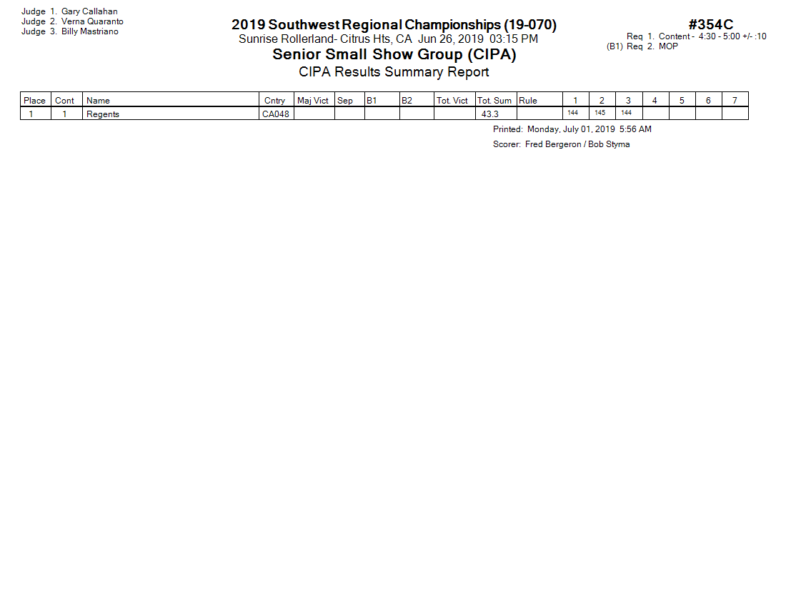 Score Sheet