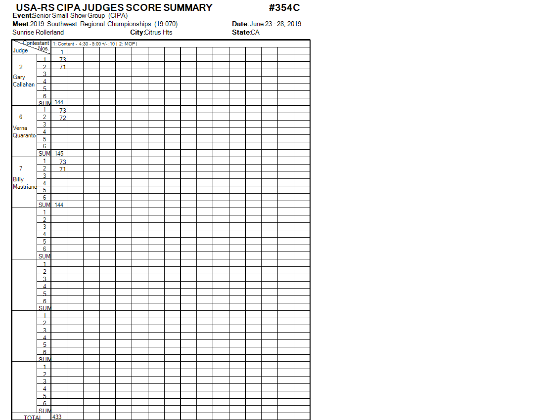 Score Sheet