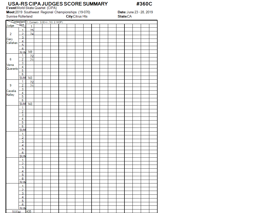 Score Sheet