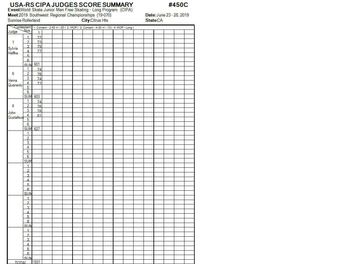 Score Sheet
