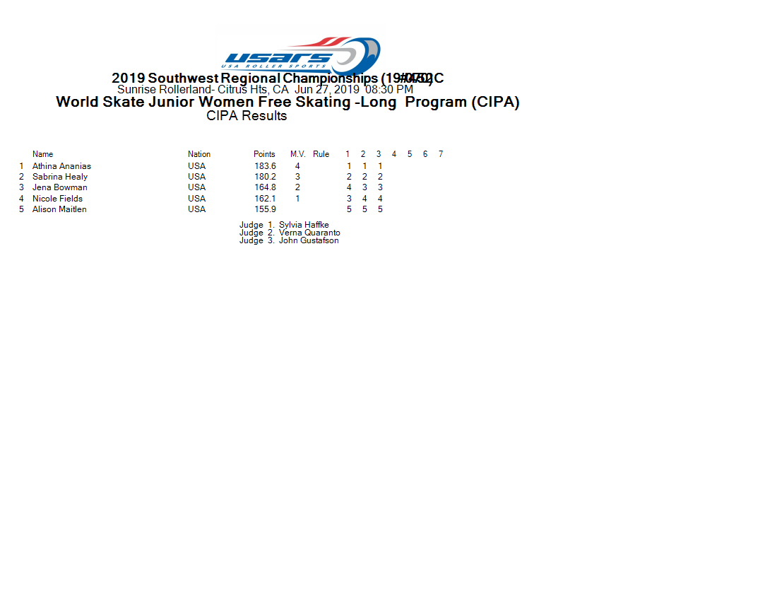 Score Sheet