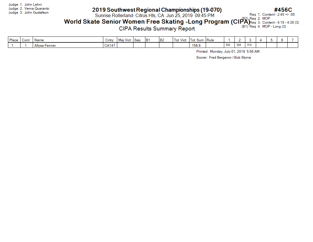 Score Sheet