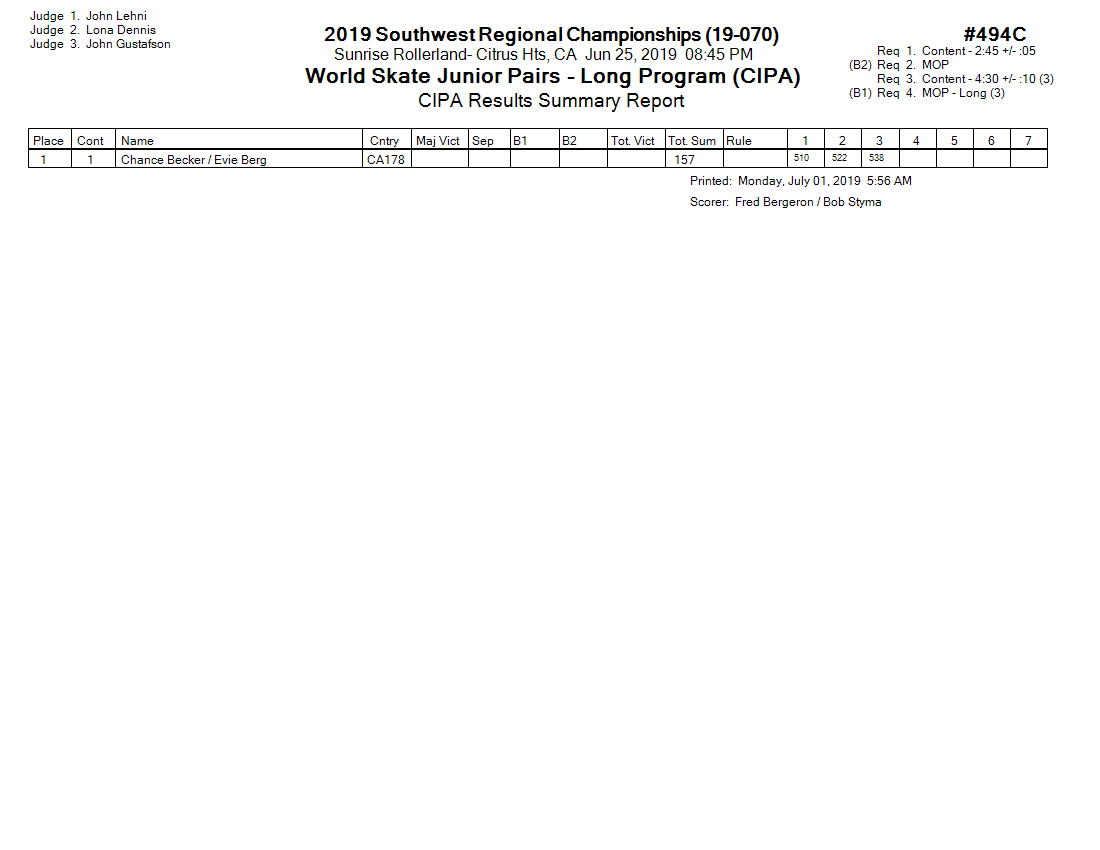 Score Sheet