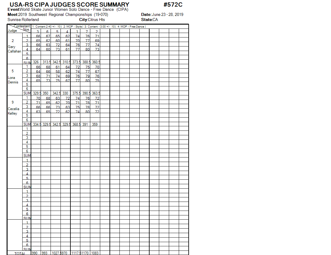 Score Sheet