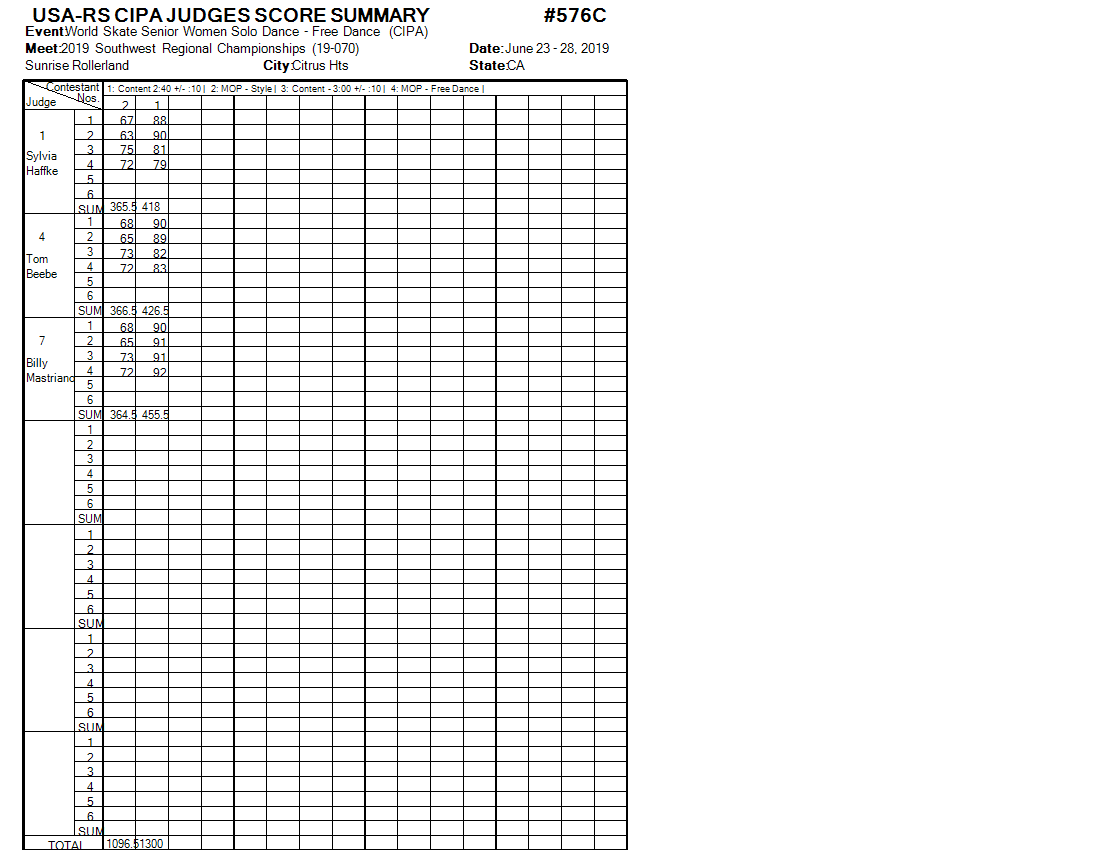 Score Sheet